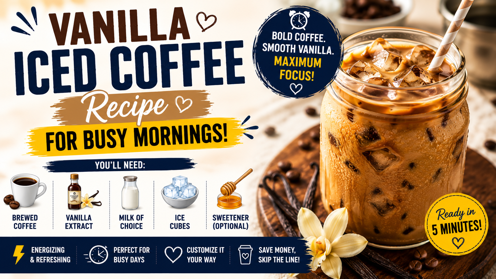 5-Minute Vanilla Iced Coffee Recipe for Busy Mornings